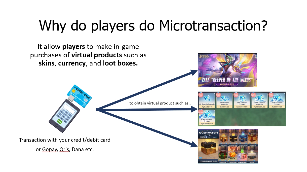 Mobile Game Data Analysis